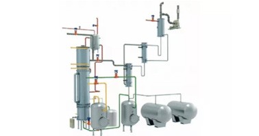 Combined type two-in-one hydrochloric acid synthesis device with steam generation